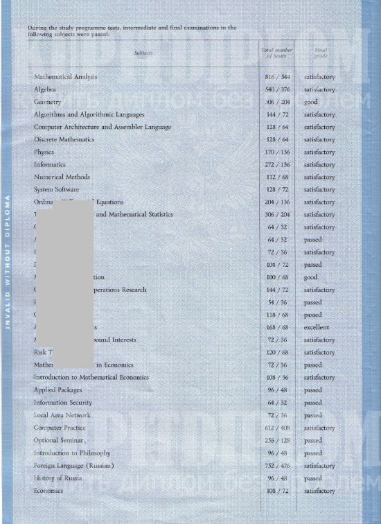 Предметы диплома МГУ им. М. В. Ломоносова 2003 года для иностранных граждан