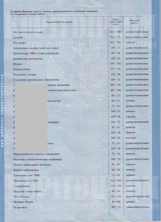 Предметы диплома иностранца 2003 года МГУ, Математика на русском языке