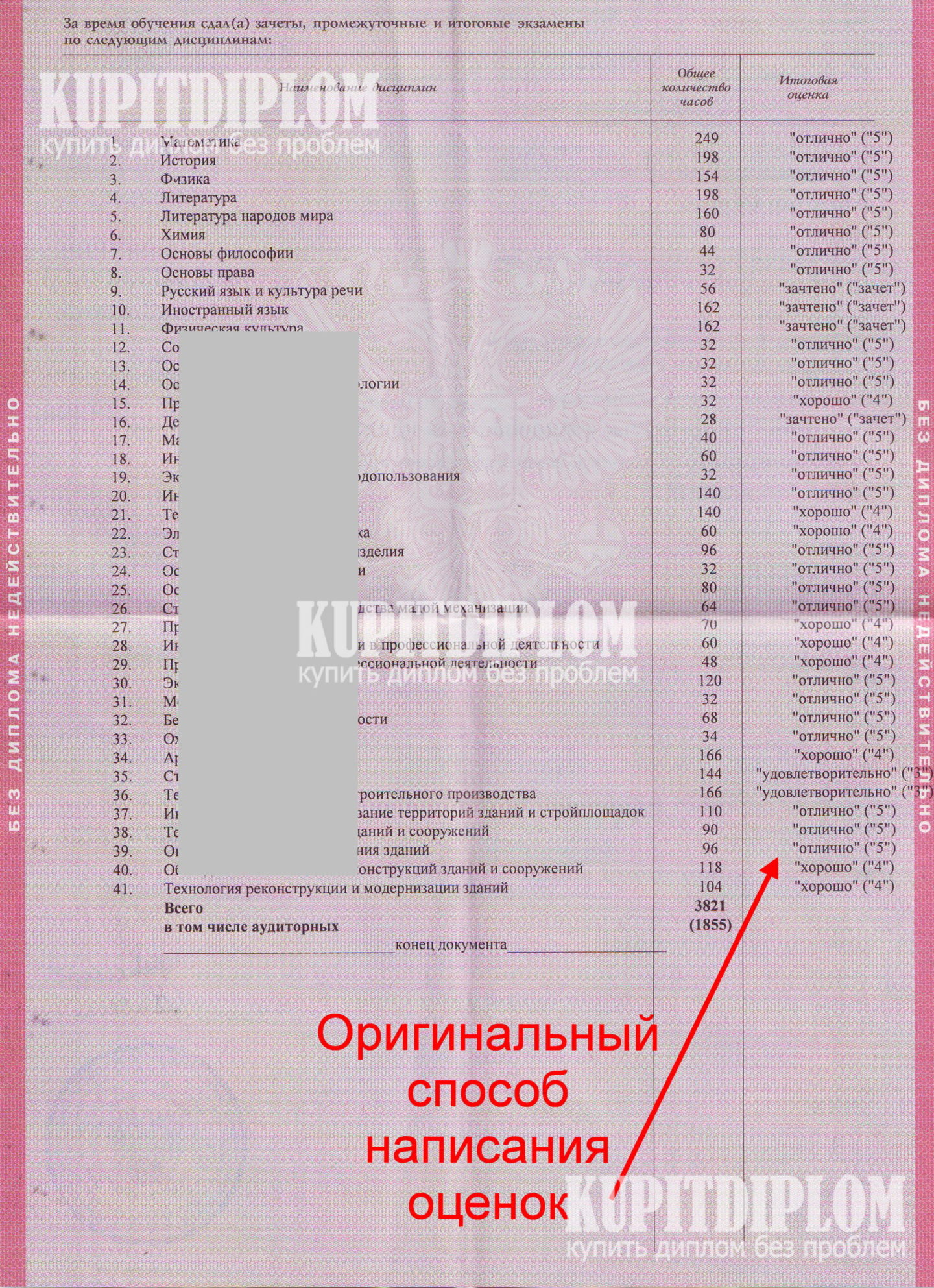 Предметы в приложении диплома Владимирского строительного колледжа (2005 г.)